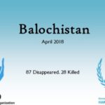 Balochistan: 87 disappeared, 28 killed in April