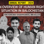 Balochistan: The State of Human Rights in 2024