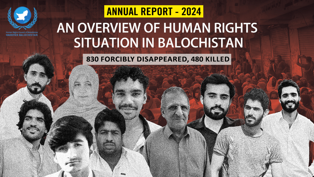 Balochistan: The State of Human Rights in 2024