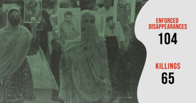 Balochistan: 104 Enforced Disappearances, 65 Killings, and a Major Military Siege in Zehri – September 2025