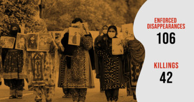 Balochistan: 106 Enforced Disappearances and 42 Killings Reported in November 2025
