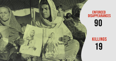 Balochistan: 90 Individuals Including Women Forcibly Disappeared and 19 Killings Documented in December 2025